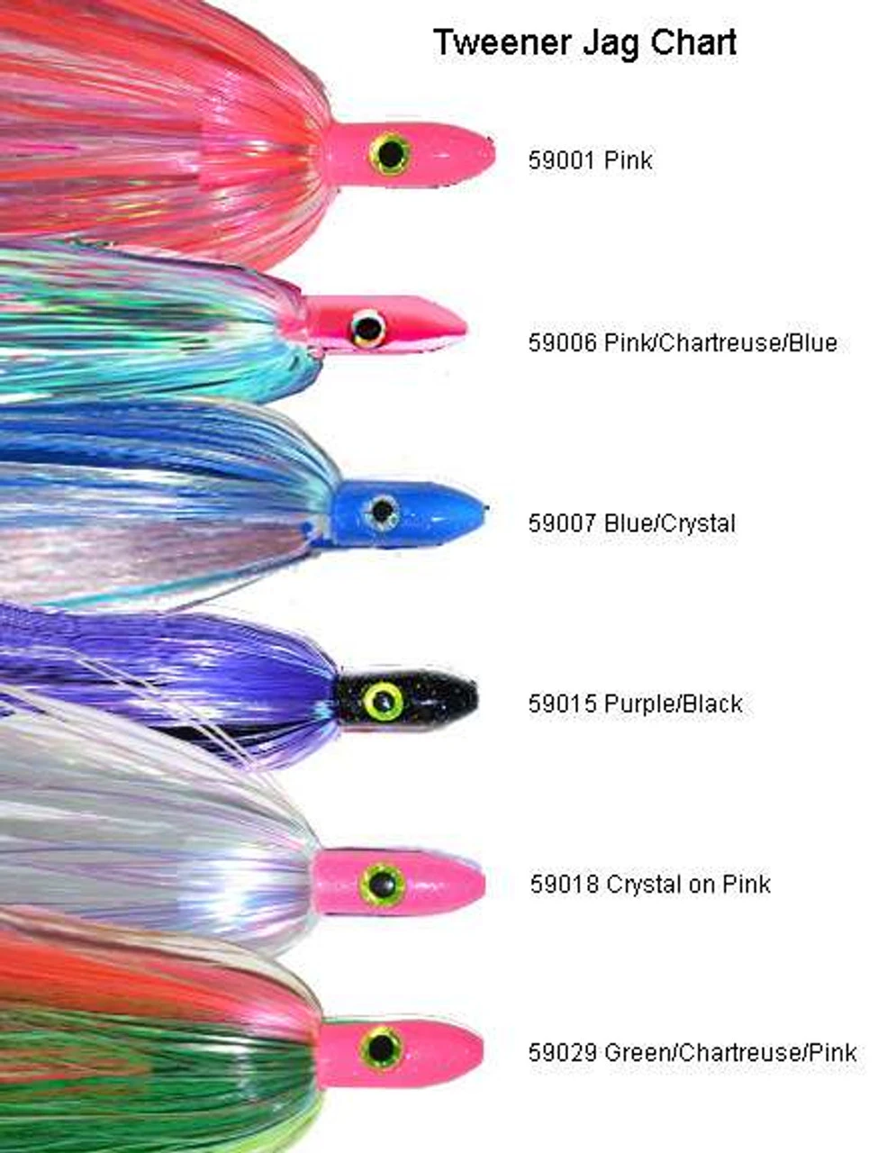 Blue Water Candy Jag Lures 5 Blue Water Candy Jag Lures - Image 3