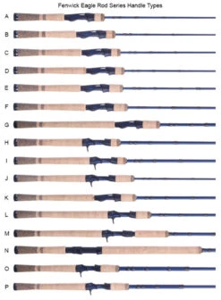 Fenwick Eagle Travel Rods -Fishing Equipment Store fenwick eagle travel rods 37388.1651356443