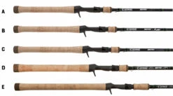 G.LOOMIS G Loomis IMX-PRO Bass Casting Rods -Fishing Equipment Store g loomis imx pro bass casting rods 55917.1651262876