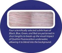 Hi-Seas Quattro Fluorocarbon Camo Line 200yd Filler Spool -Fishing Equipment Store hi seas quattro fluorocarbon camo line 200yd filler spool 93520.1650813986
