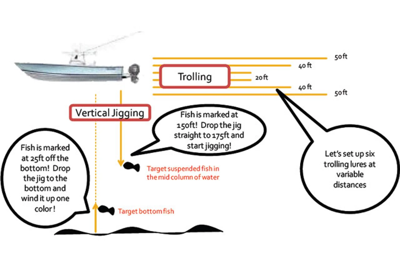 Power Pro PowerPro Depth Hunter Braided Fishing Line - 3000yds 5 Power Pro PowerPro Depth Hunter Braided Fishing Line - 3000yds - Image 3