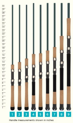 St. Croix Mojo Inshore Spinning Rods 9 St. Croix Mojo Inshore Spinning Rods -Fishing Equipment Store st croix mojo inshore spinning rods 25638.1651292891